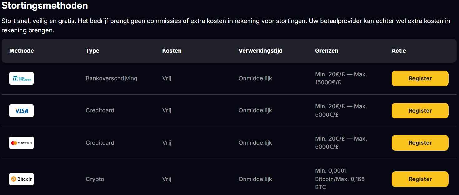winolympia-casino-storten